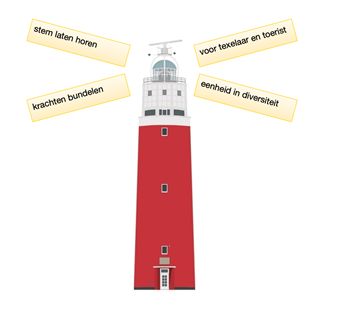 RvK vuurtoren